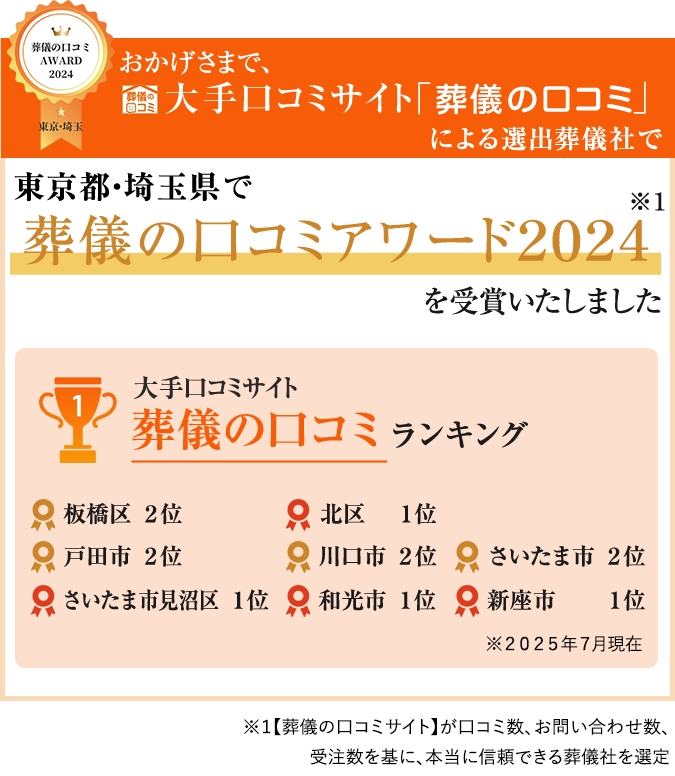 おかげさまで、葬儀の口コミ 大手口コミサイト「葬儀の口コミ」による選出葬儀社で 東京都・埼玉県で 葬儀の口コミアワード2024を受賞いたしました